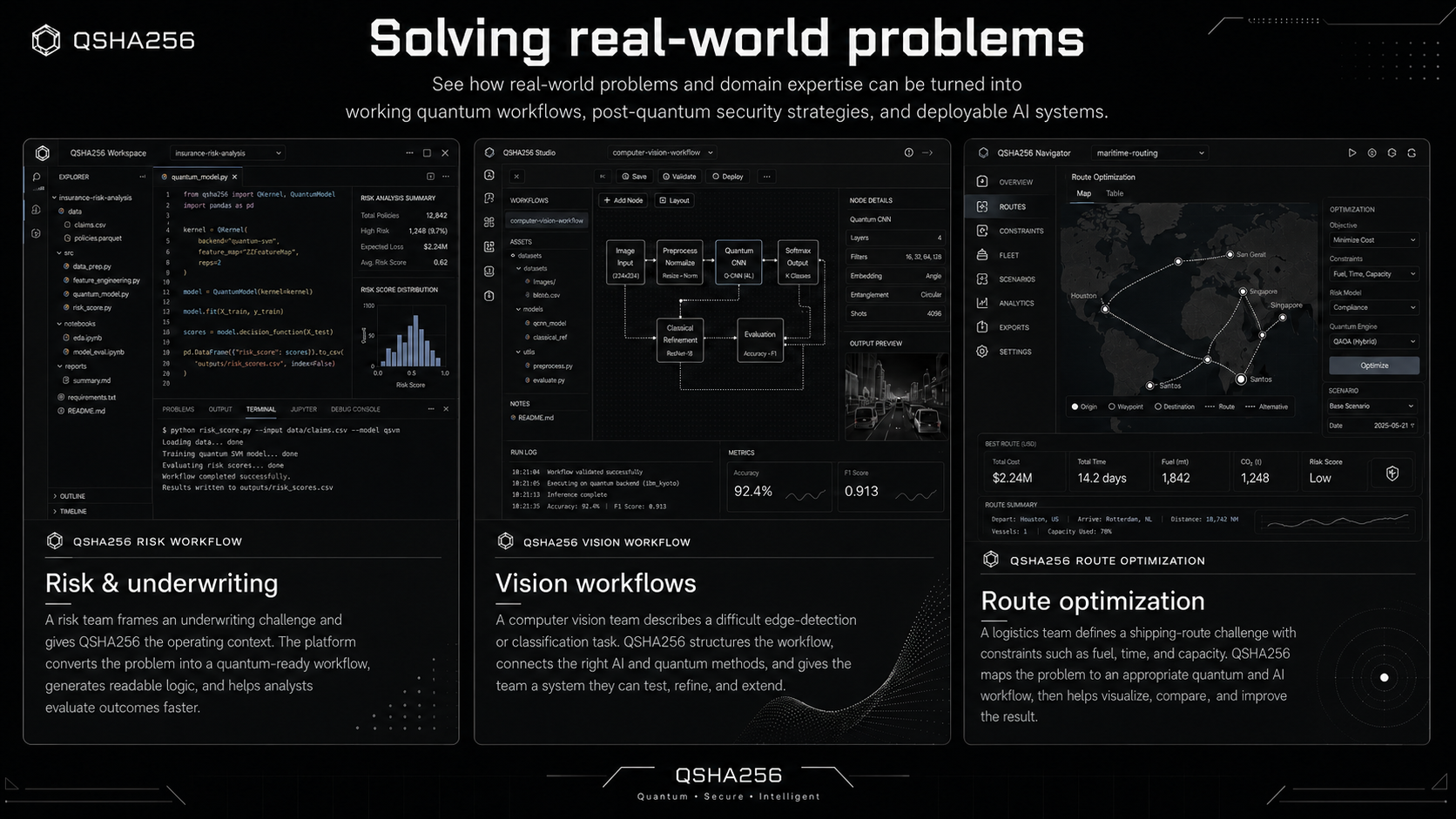 QSHA256 solving real-world problems: insurance, computer vision, maritime logistics